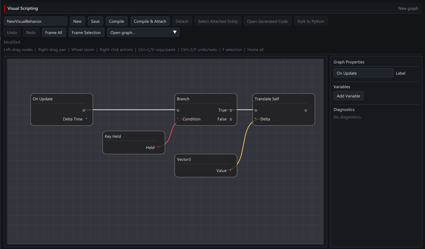 Iron Grid Visual Scripting graph editor